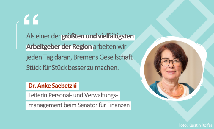 Zitatkachel Dr. Anke Saebetzki