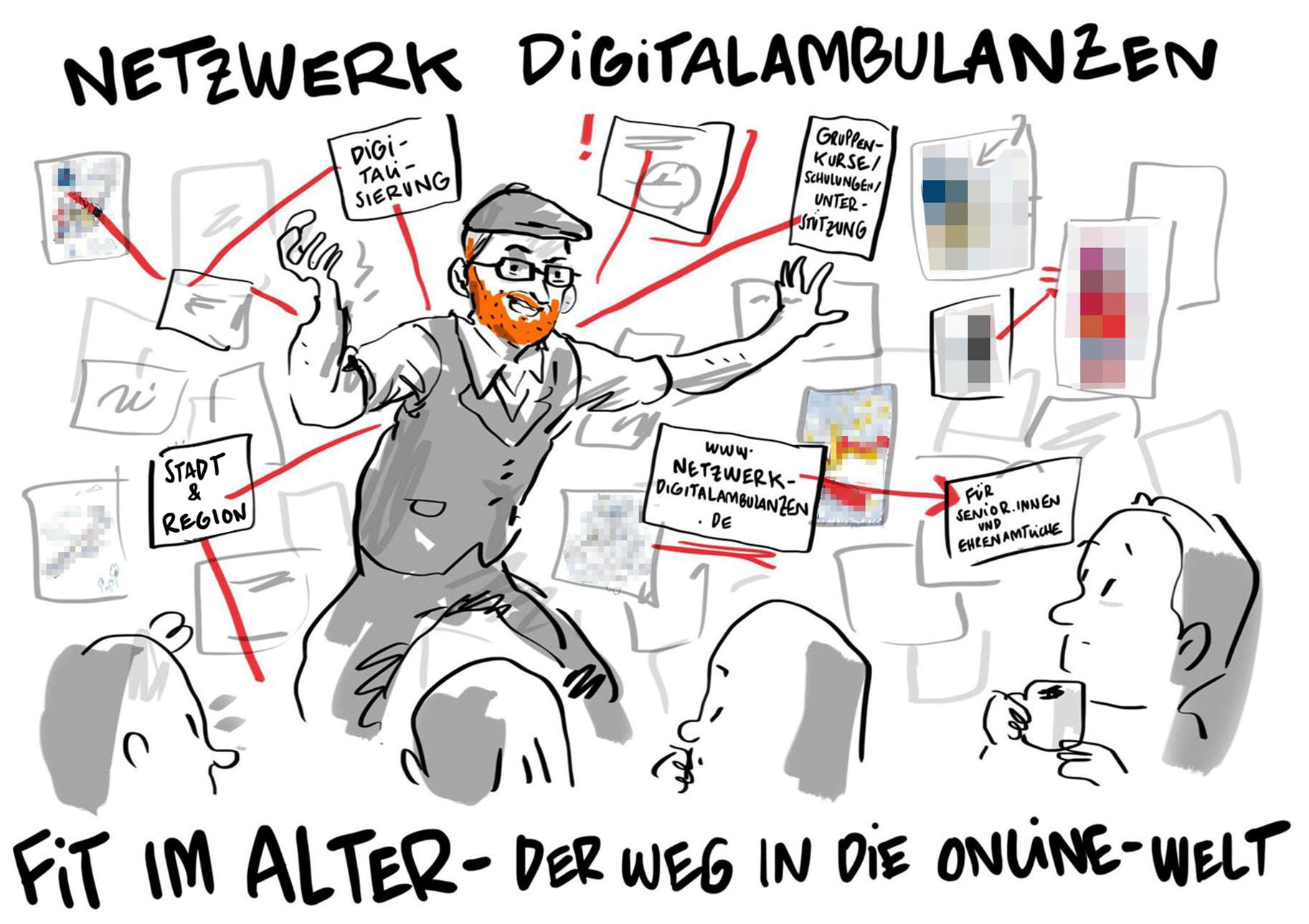 Netzwerk Digitalambulanzen